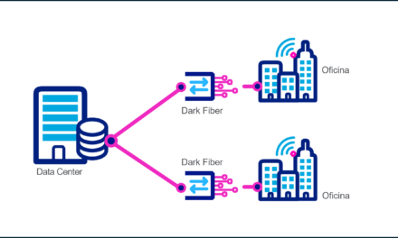 Cirion Technologies anuncia despliegue de Dark Fiber en Caracas